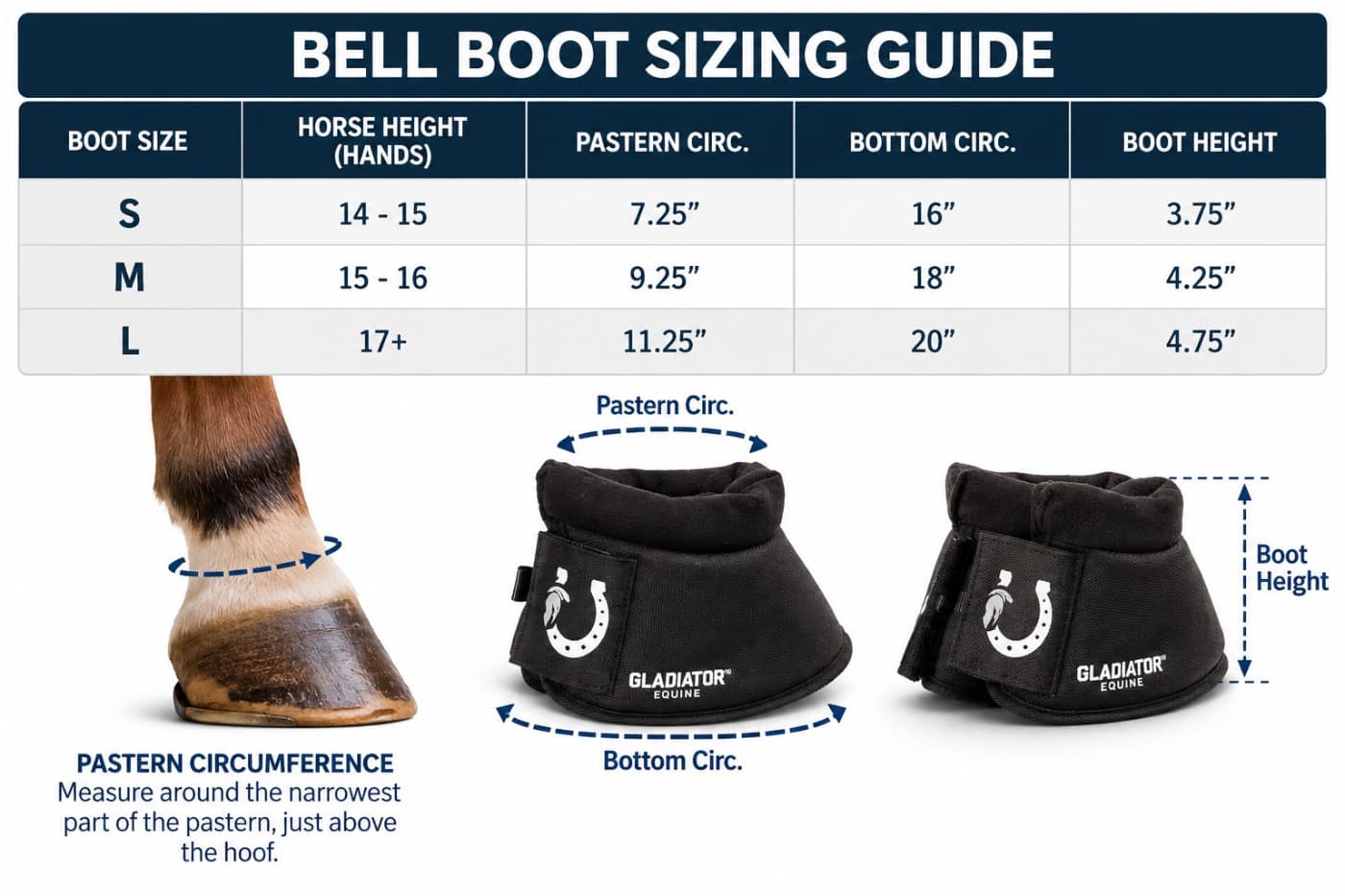 Gladiator Equine Bell Boot Sizing Guide
